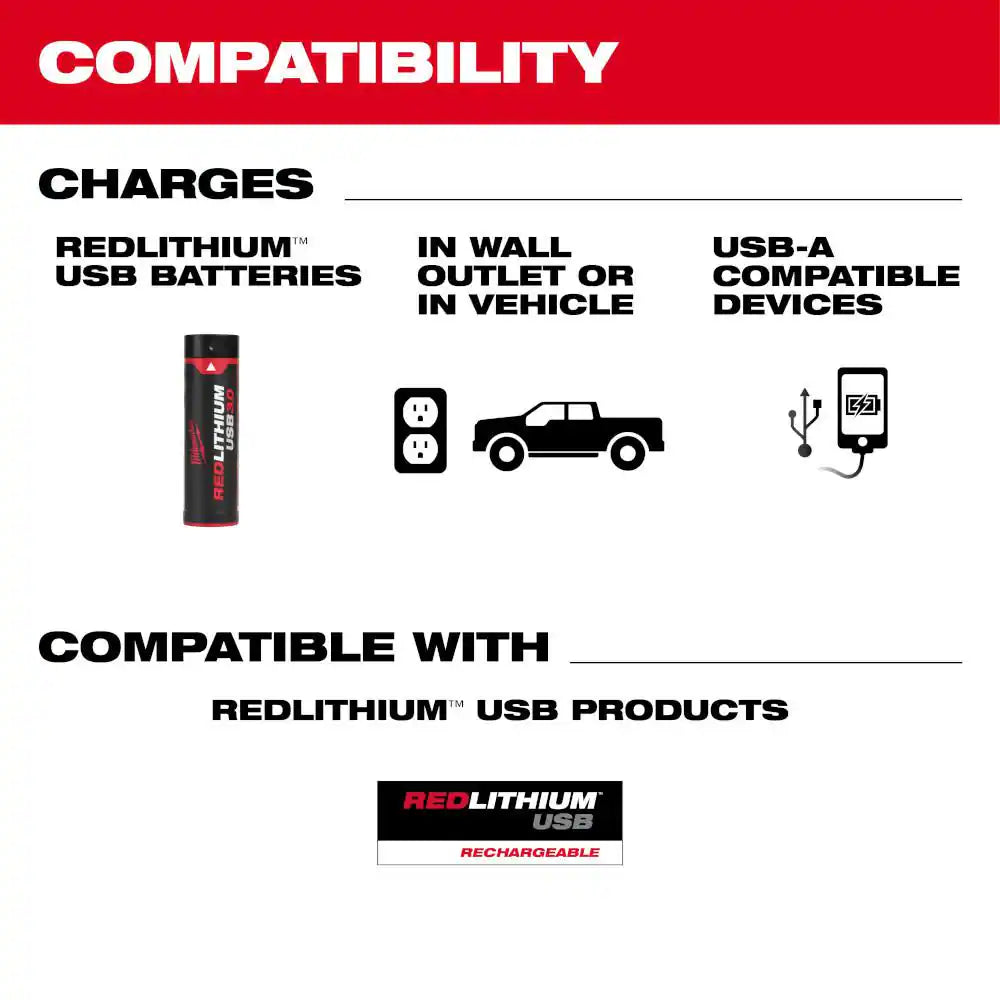 REDLITHIUM USB Charger and Portable Power Source