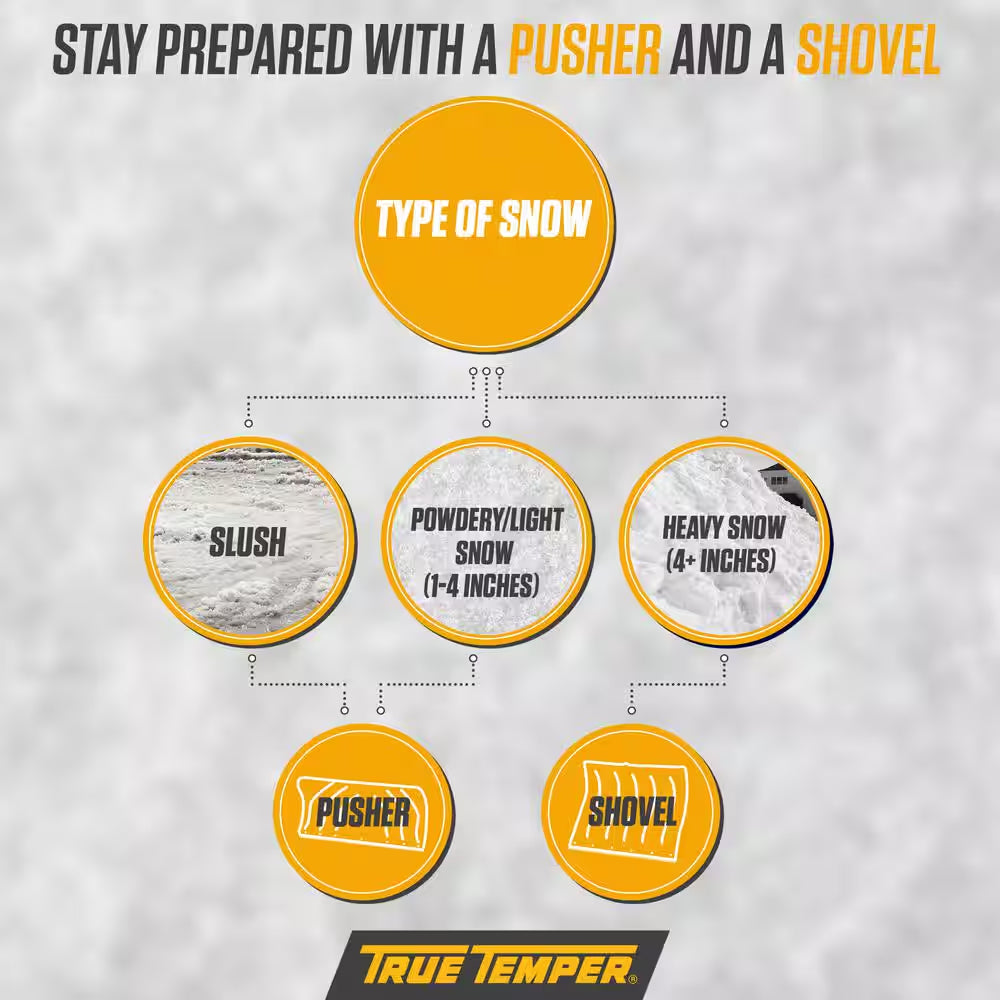 41.25 In. Handle Steel Snow Shovel and 26 In. Plastic Blade Versa Grip Combo and Pusher with Steel Strips