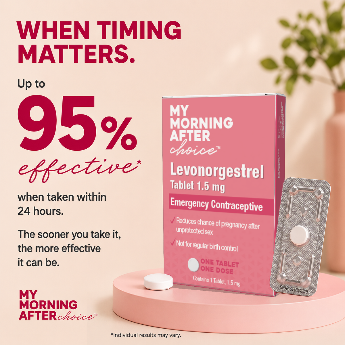 Levonorgestrel 1.5mg Emergency Contraception 1 Tablet
