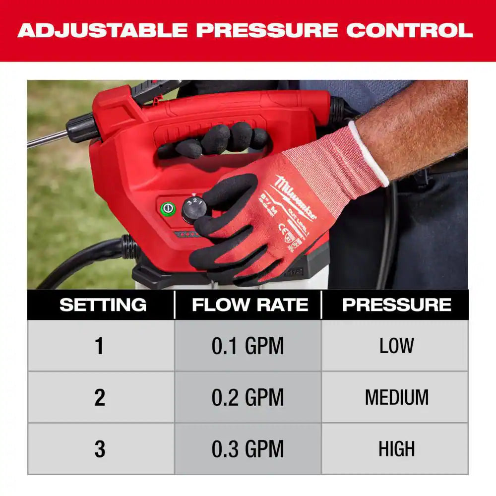 M12 12-Volt 2 Gal. Lithium-Ion Cordless Handheld Sprayer Kit with 2.0 Ah Battery and Charger