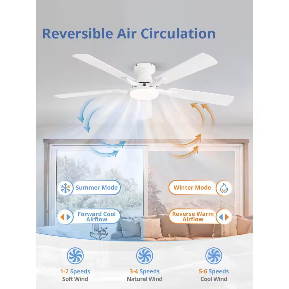 52 In. White Indoor Dimmable LED 6-Speed Low Profile Ceiling Fan with Lights and Remote Control Dual-Finish Blades