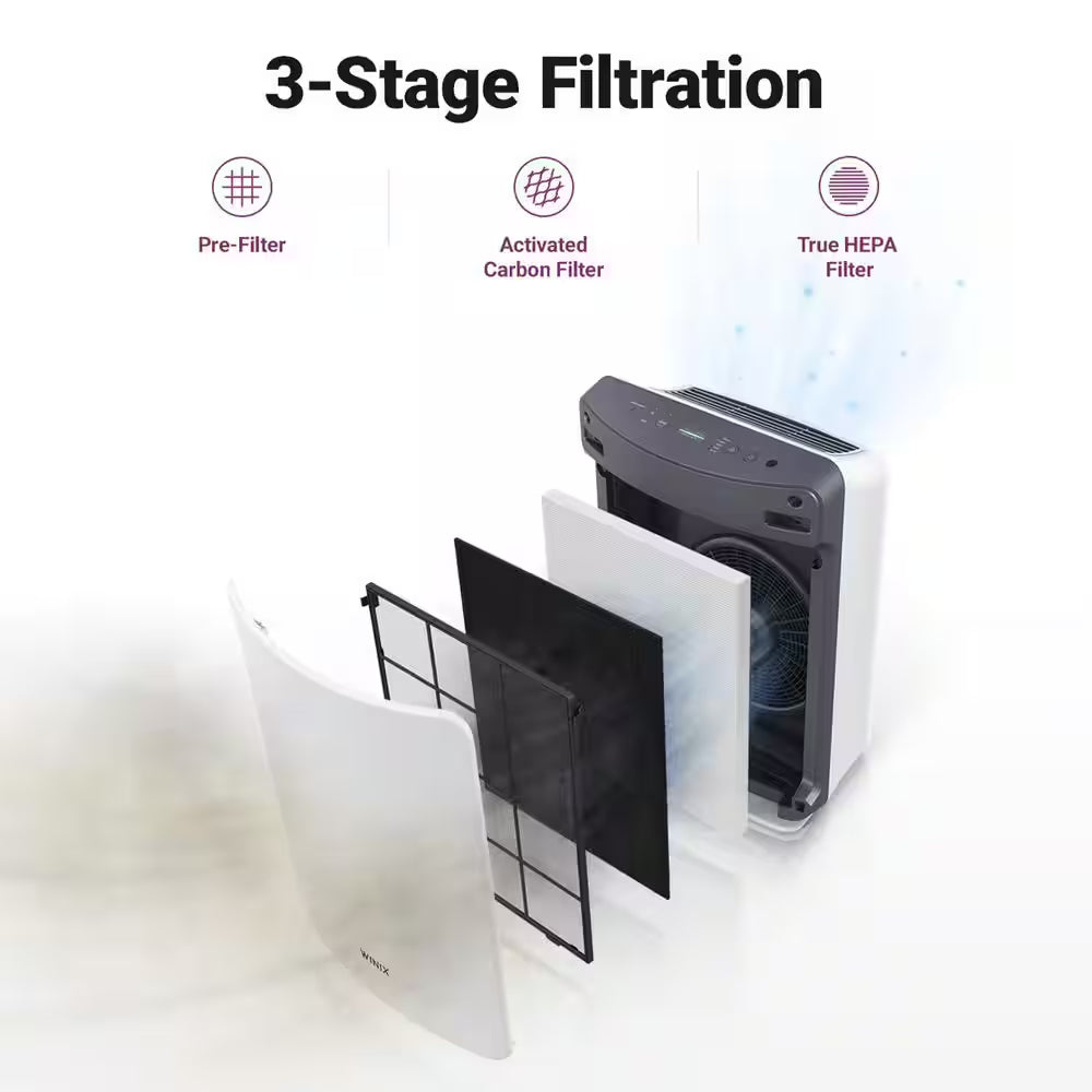 D360 True HEPA 3-Stage Air Purifier, AHAM Verified for 360 Sq. Ft.