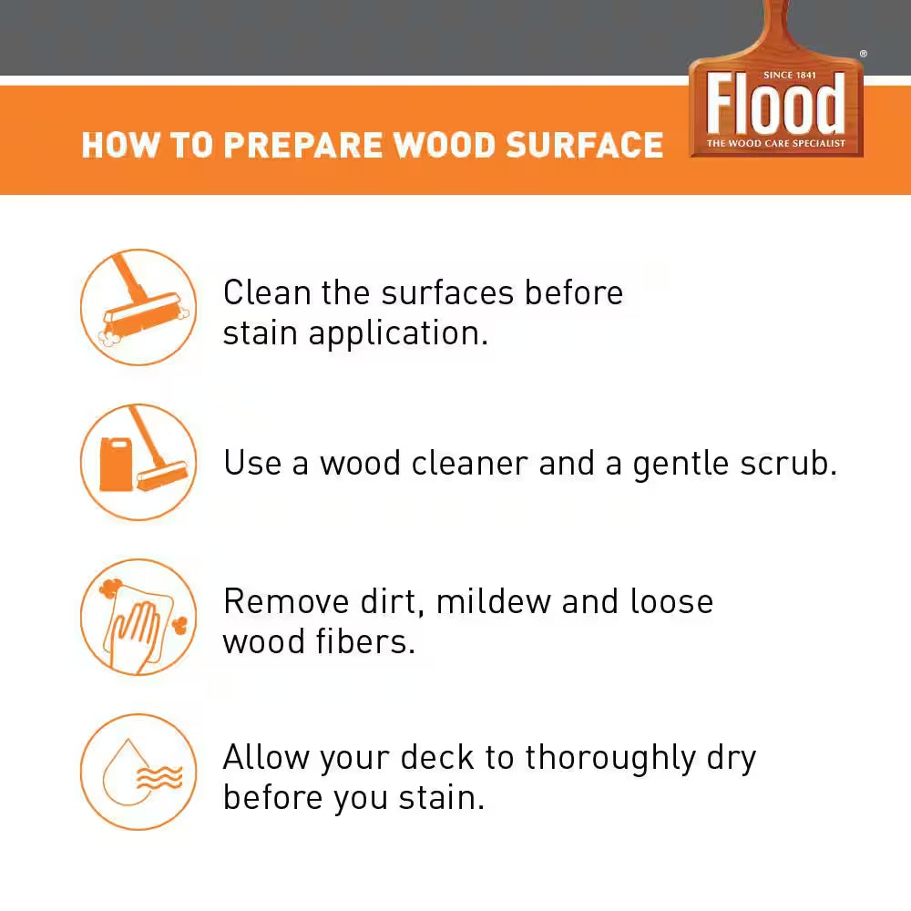 1 Gal. Clear CWF Oil Penetrating Exterior Wood Stain