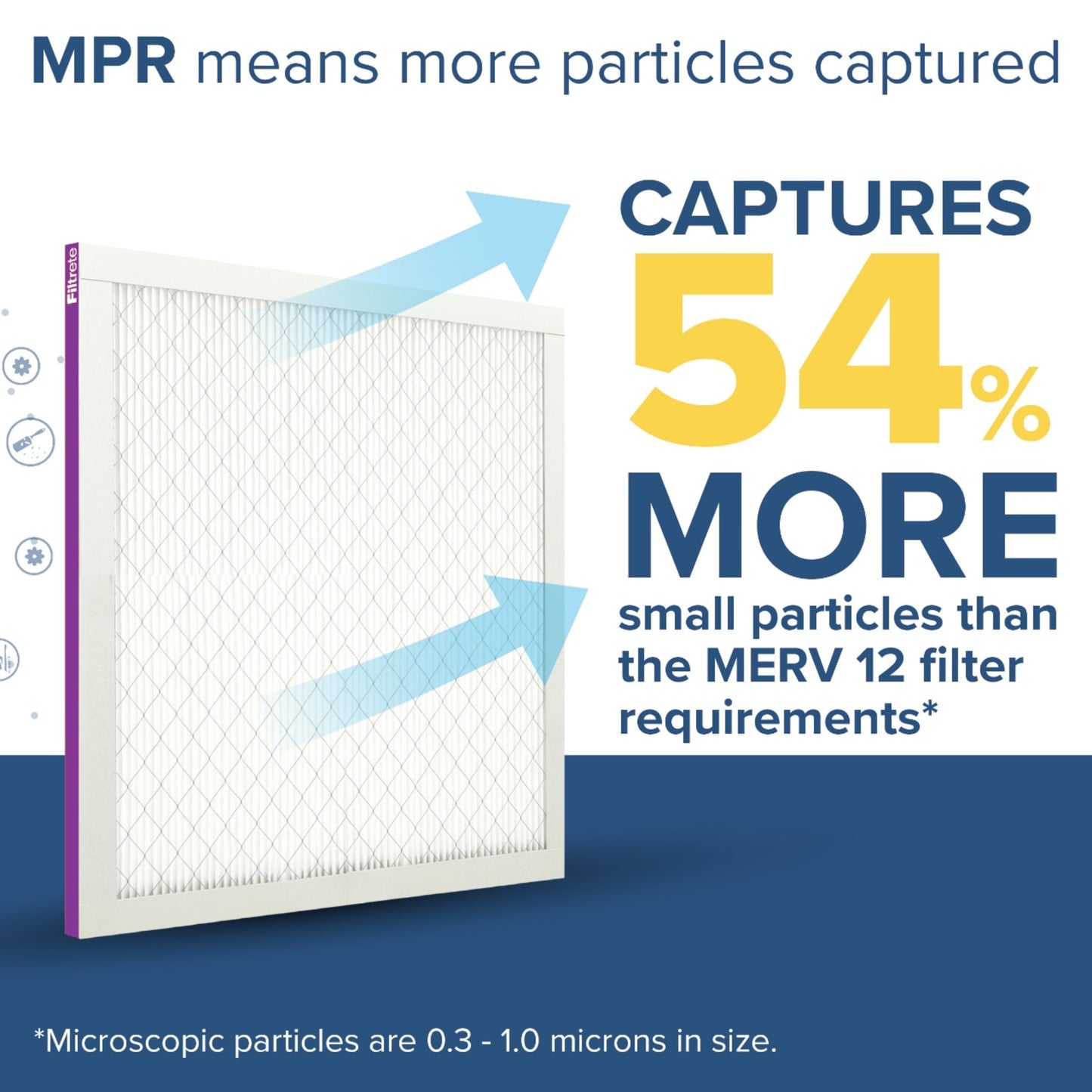 16 X 25 X 1 MERV 12 1500 MPR Allergen, Bacteria and Virus Electrostatic Pleated Air Filter 2 -Pack