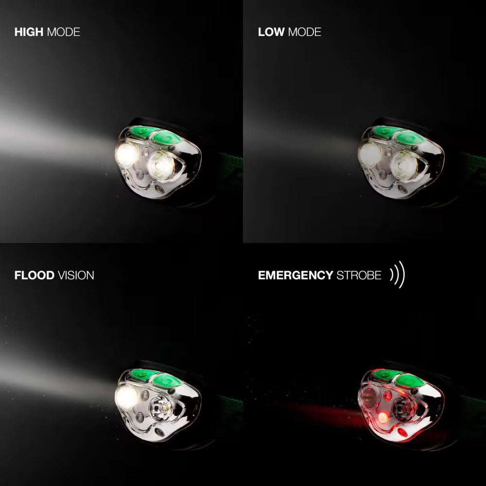 Vision Ultra HD Rechargeable Headlamp, 400 Lumens