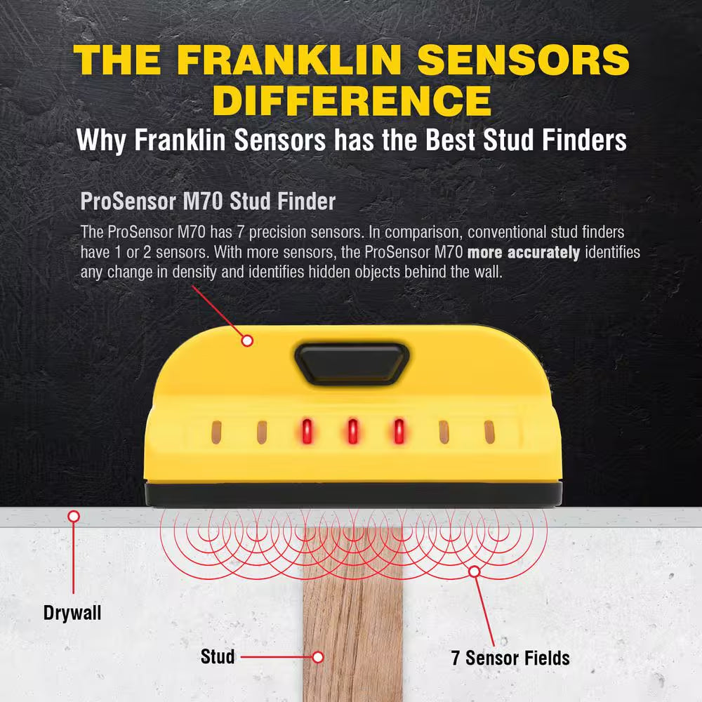 Prosensor M70 Full Width Center and Edge Stud Finder with 7-Sensors, Wood and Metal Stud Detector/Wall Scanner