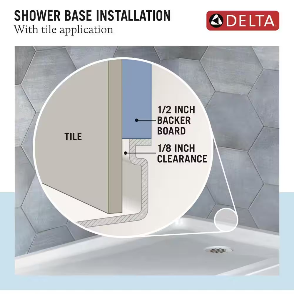 Classic 500 32 In. L X 32 In. W Alcove Shower Pan Base with Center Drain in High Gloss White