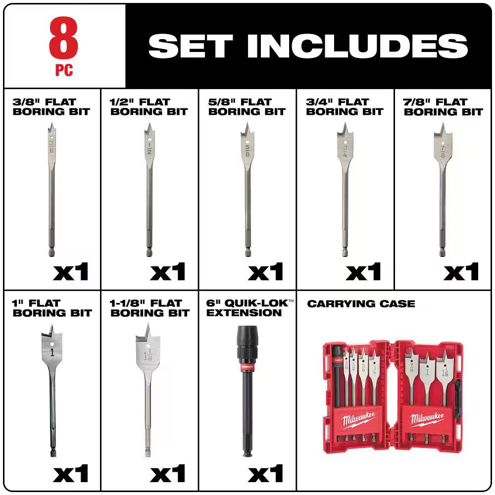 High Speed Wood Spade Bit Set (8-Piece)