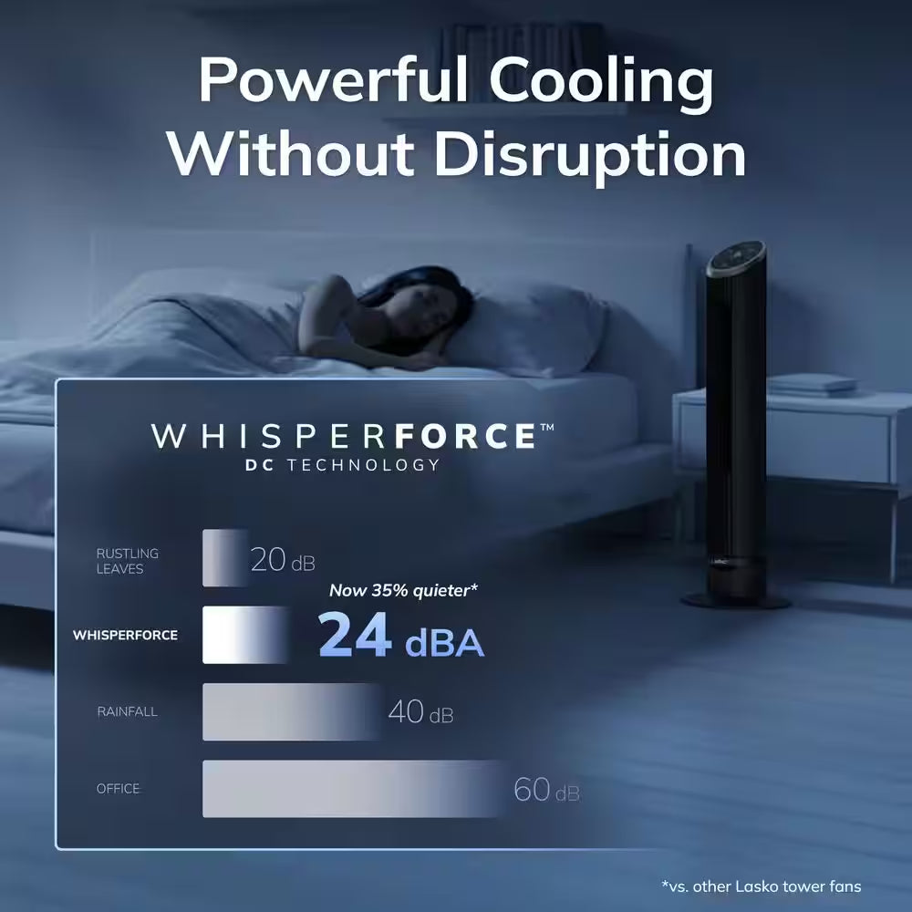 36 In. 12-Speed Oscillating Tower Fan in Black with Quiet DC Motor for Bedrooms, 4-Fan Modes, Timer, Remote, 11 In. Dia