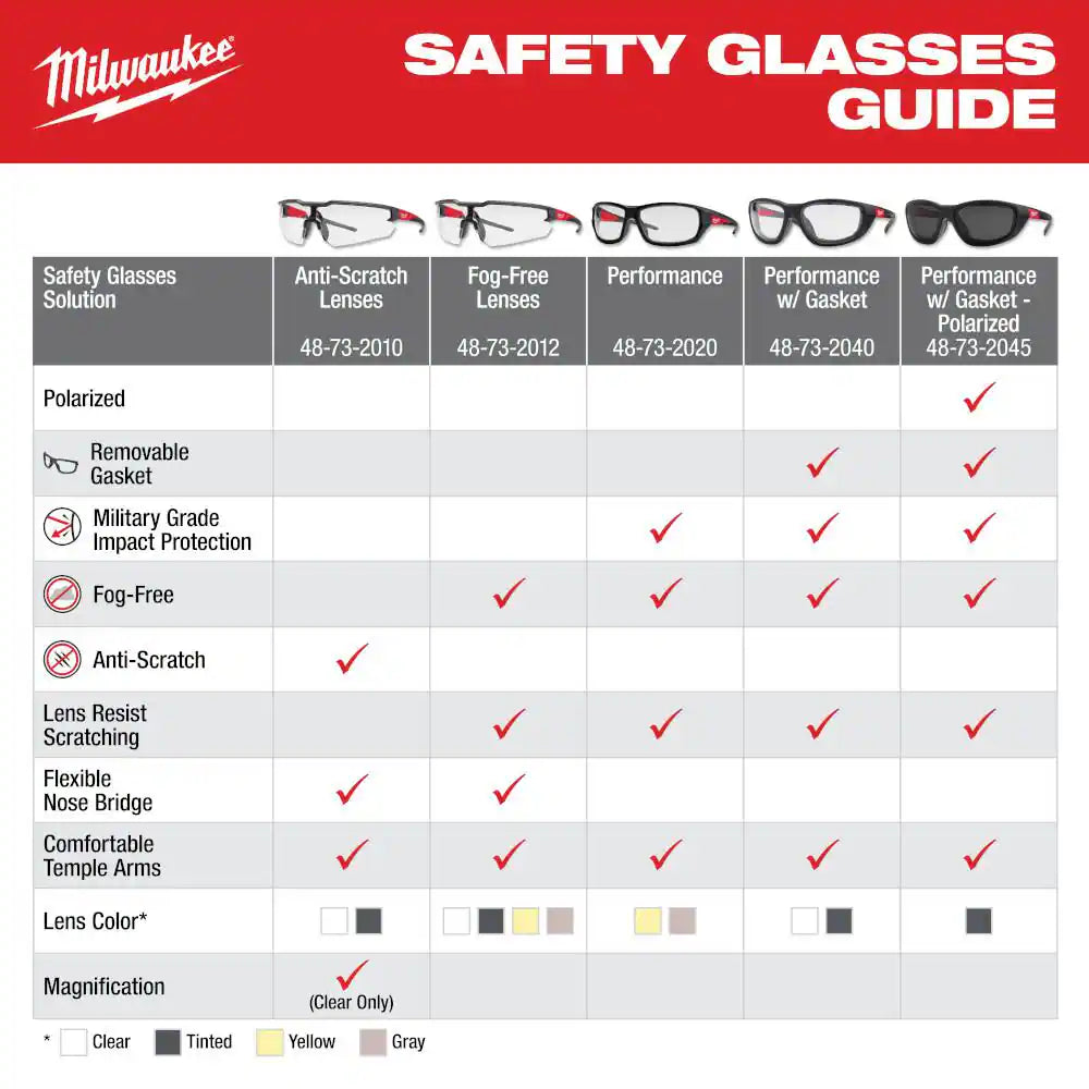 Tinted Safety Glasses Anti-Scratch Lenses