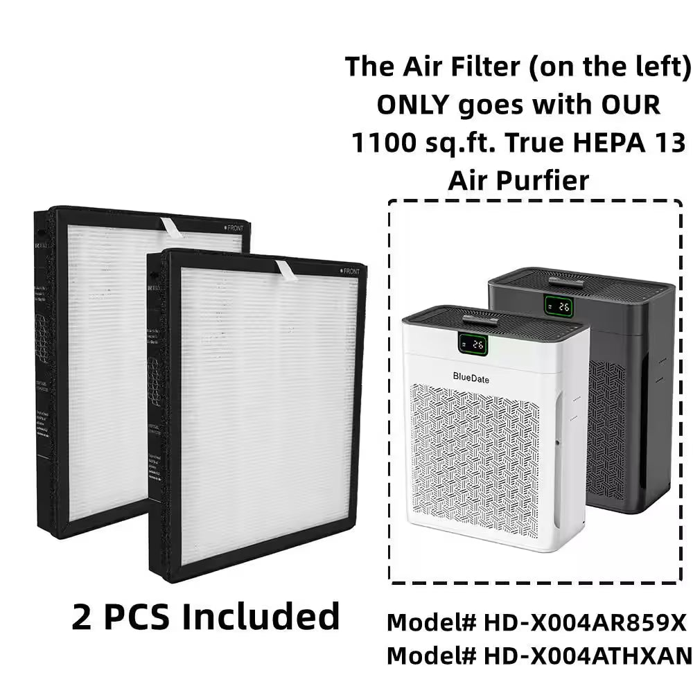 Room Air Purifier Replacement Filters,White, True HEPA for Wildfire, Smoke, Pollen, 2-Piece for 1100 Sq.Ft. Air Purifier