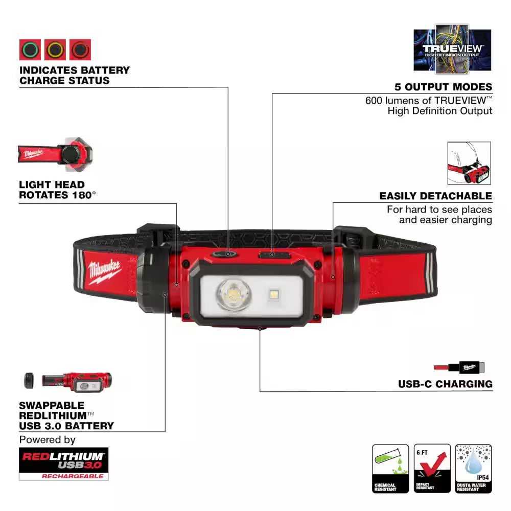 600 Lumens LED REDLITHIUM Hard Hat Headlamp (2-Pack)