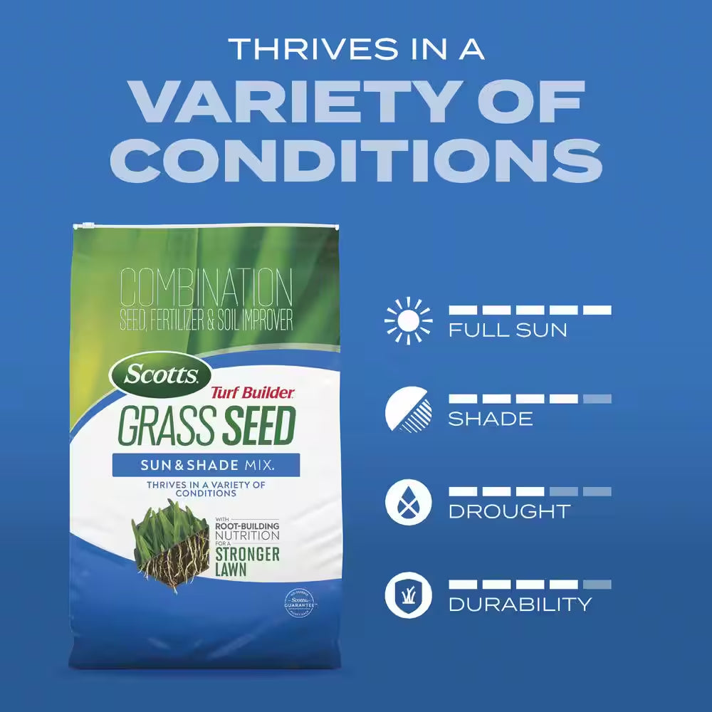 Turf Builder 5.6 Lbs. Grass Seed Sun & Shade Mix with Fertilizer and Soil Improver Thrives in a Variety of Conditions