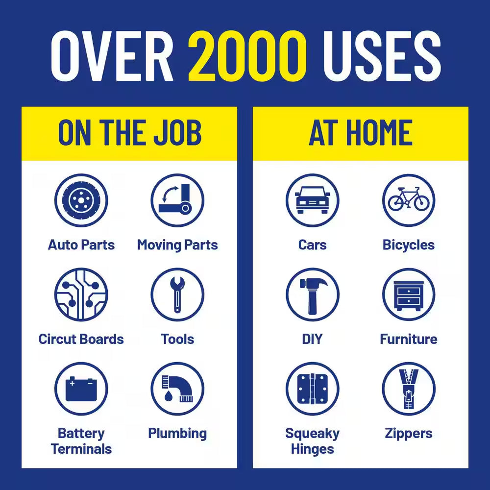 12 Oz. Classic Formula, Multi-Purpose Lubricant Spray with Smart Straw (3-Pack)