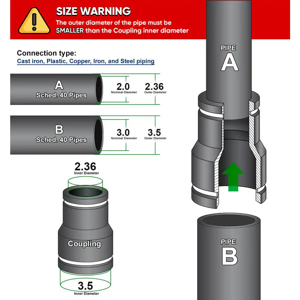 3 In. X 2 In. PVC Flexible Reducing Coupling with Stainless Steel Clamps