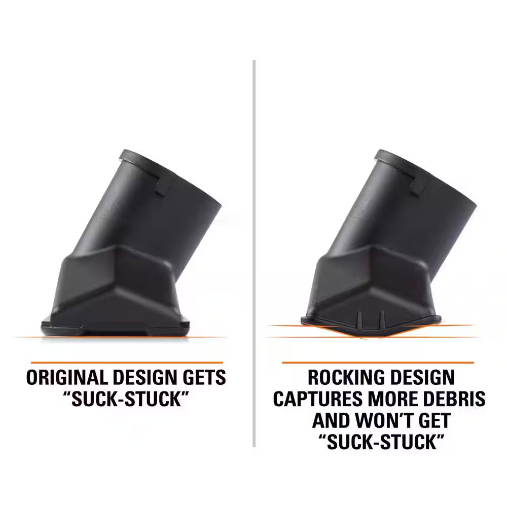 1-7/8 In. VT1709 Utility Nozzle Accessory Shop Vacuum Attachment for  Wet Dry Vacs Hoses and Wands