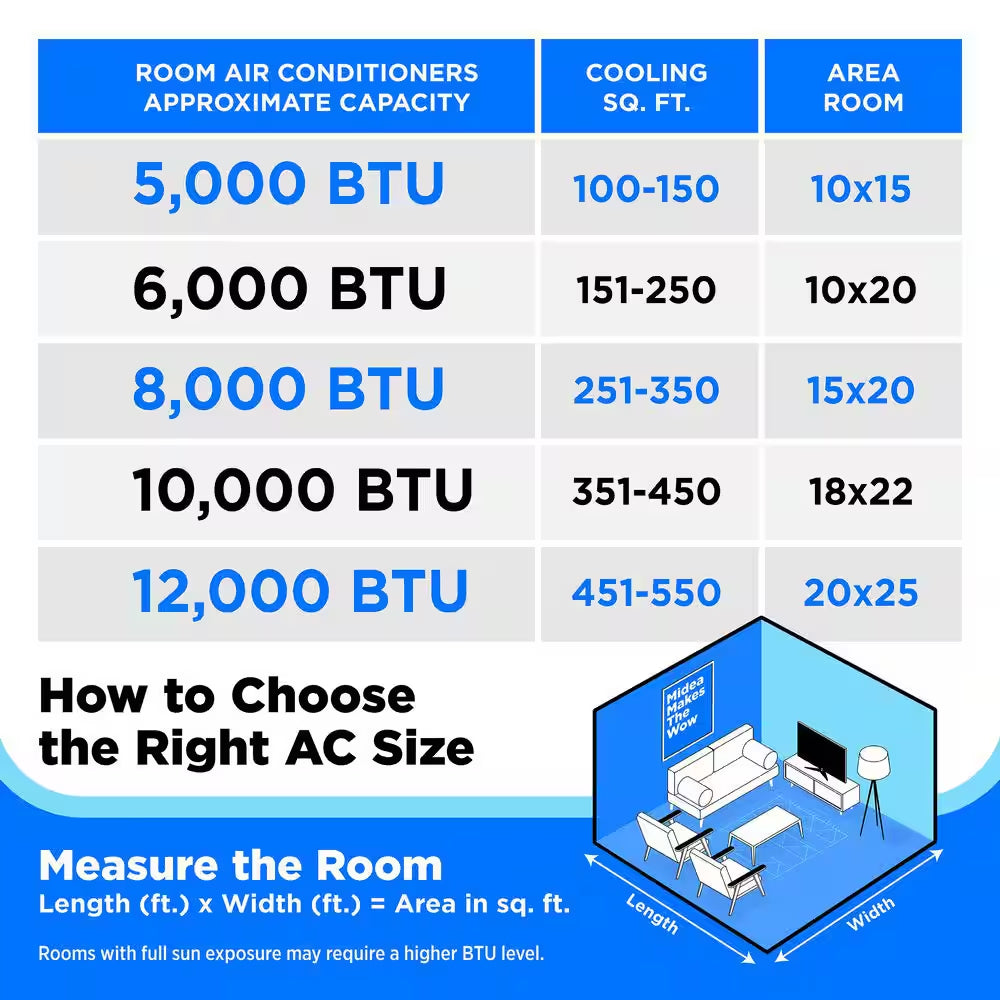 6,000 BTU Window AC Cools up to 250 Sq. Ft. with Remote, Sleep Mode, Timer, Drain Hose and Wi-Fi in White