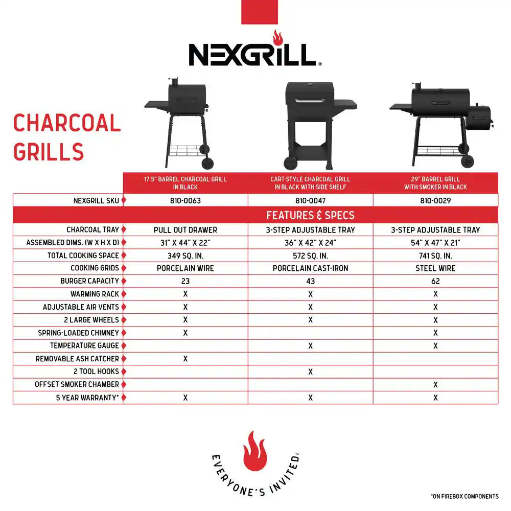 17.5 In. Barrel Charcoal Grill in Black