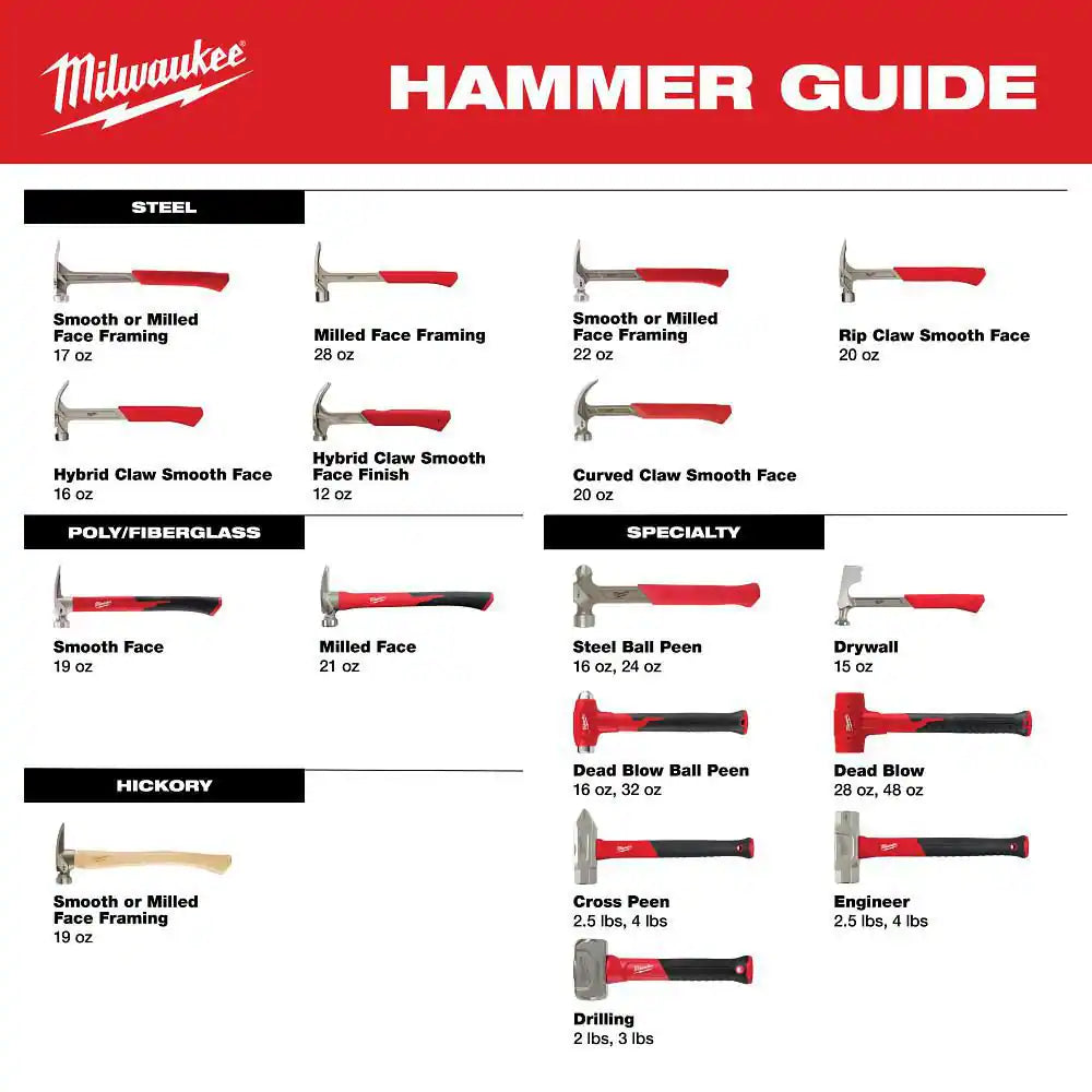 48 Oz. Dead Blow Hammer