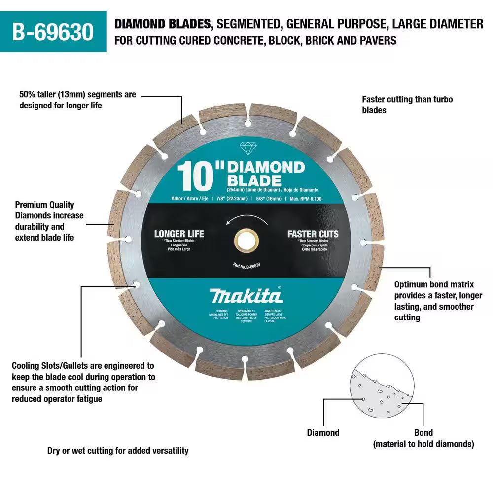 10 In. Segmented Rim Diamond Blade for General Purpose