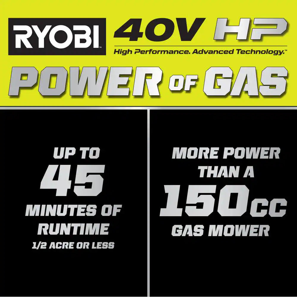 40V HP Brushless 20 In. Cordless Battery Walk behind Push Lawn Mower (Tool Only)