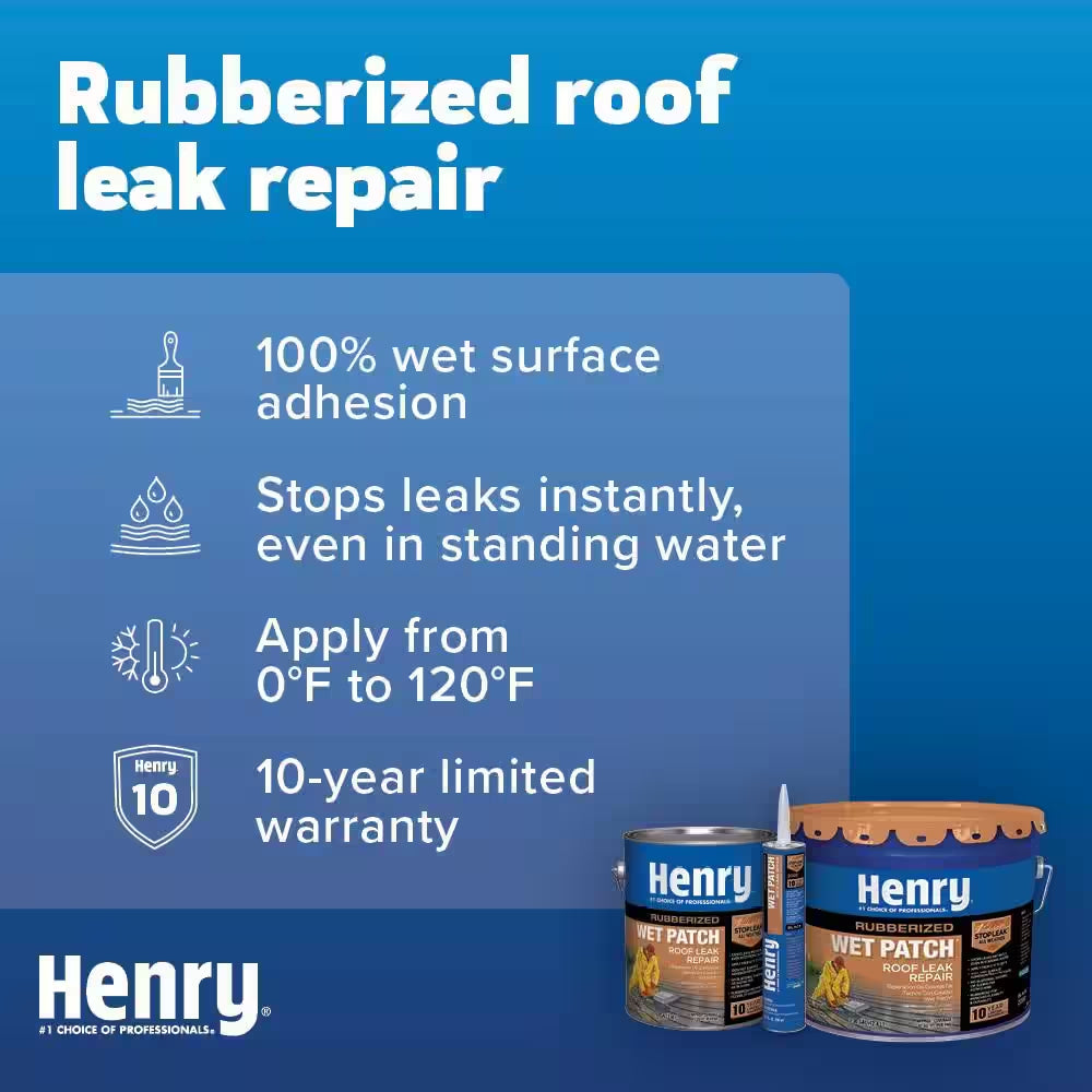 208R Rubberized Wet Patch Black Roof Leak Repair Sealant 3.3 Gal.