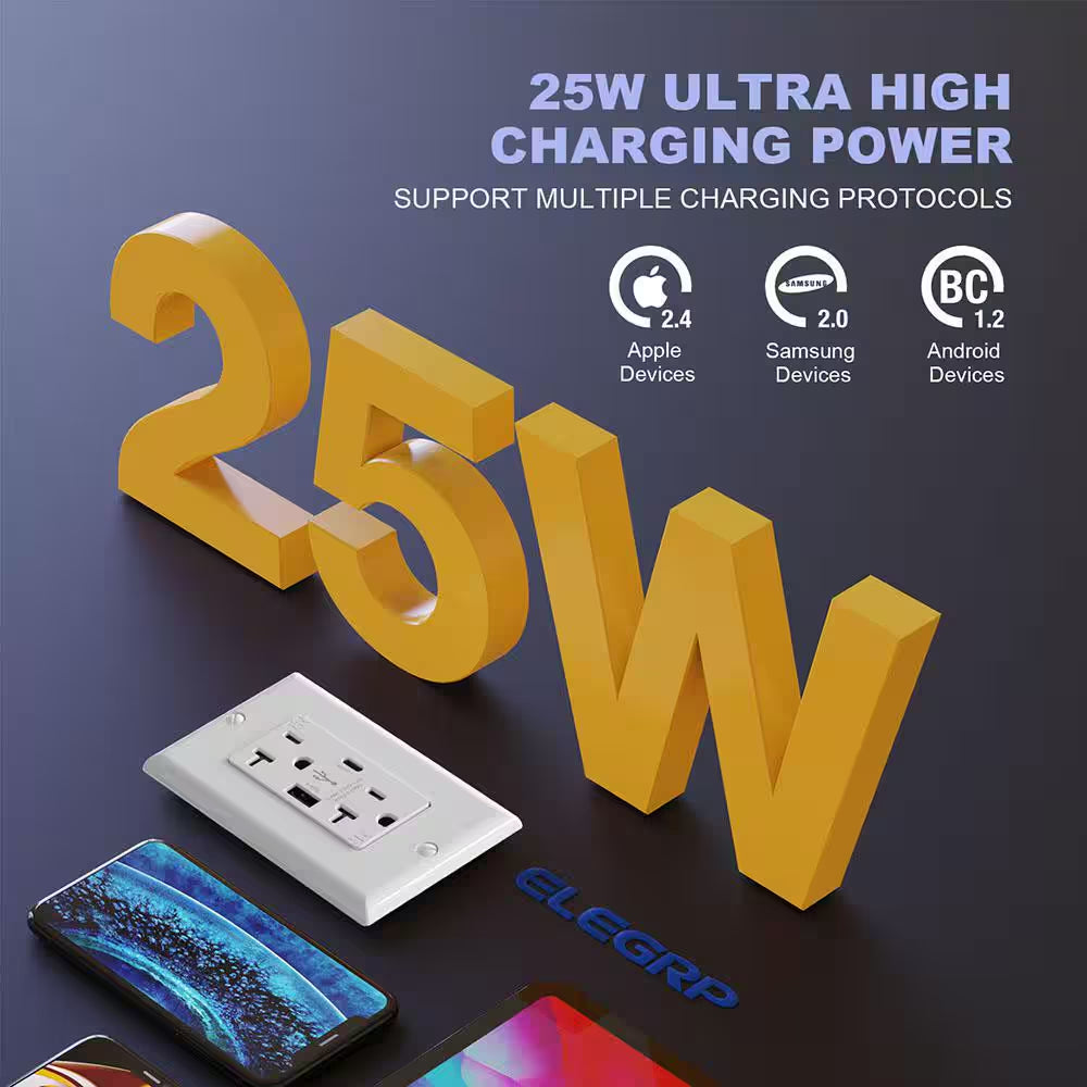 25-Watt 20 Amp Type a & C Dual USB Wall Charger with Duplex Tamper Resistant Outlet Wall Plate Included, White (2-Pack)