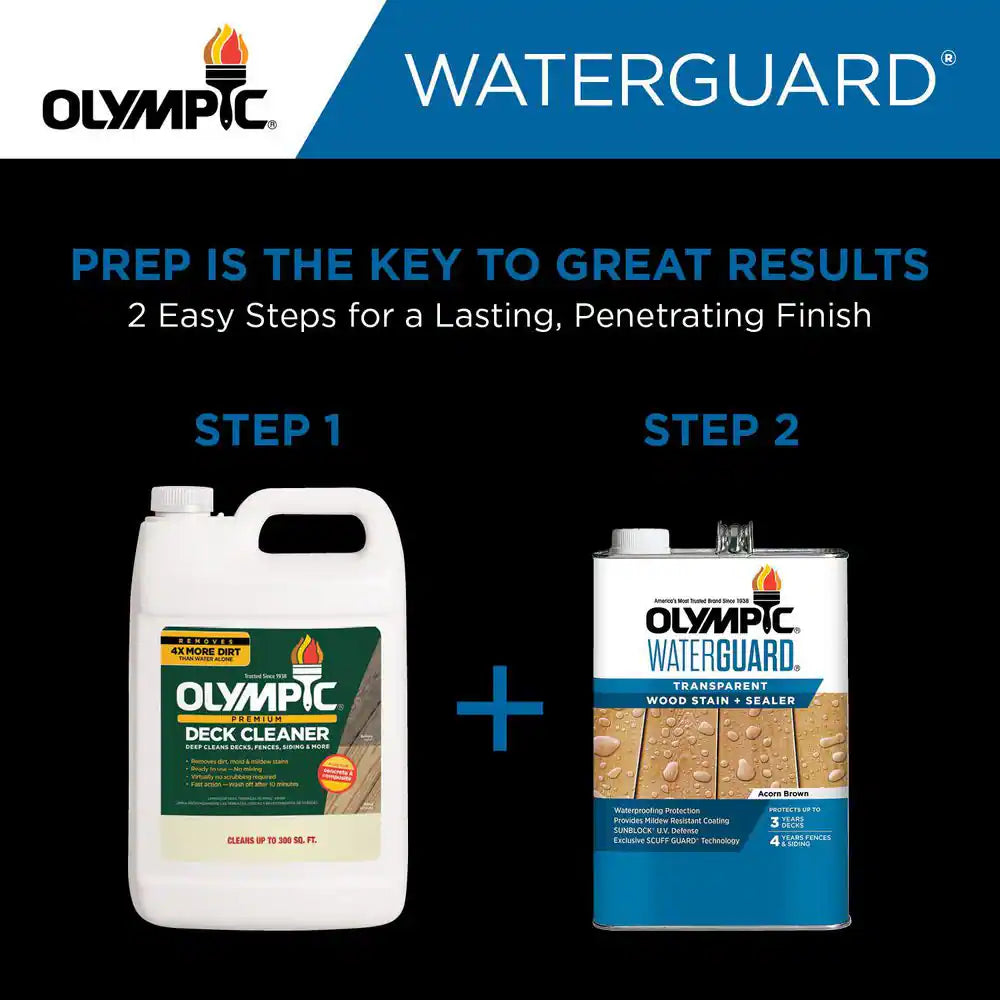 Waterguard 5 Gal. Woodland Cedar Transparent Wood Stain and Sealer