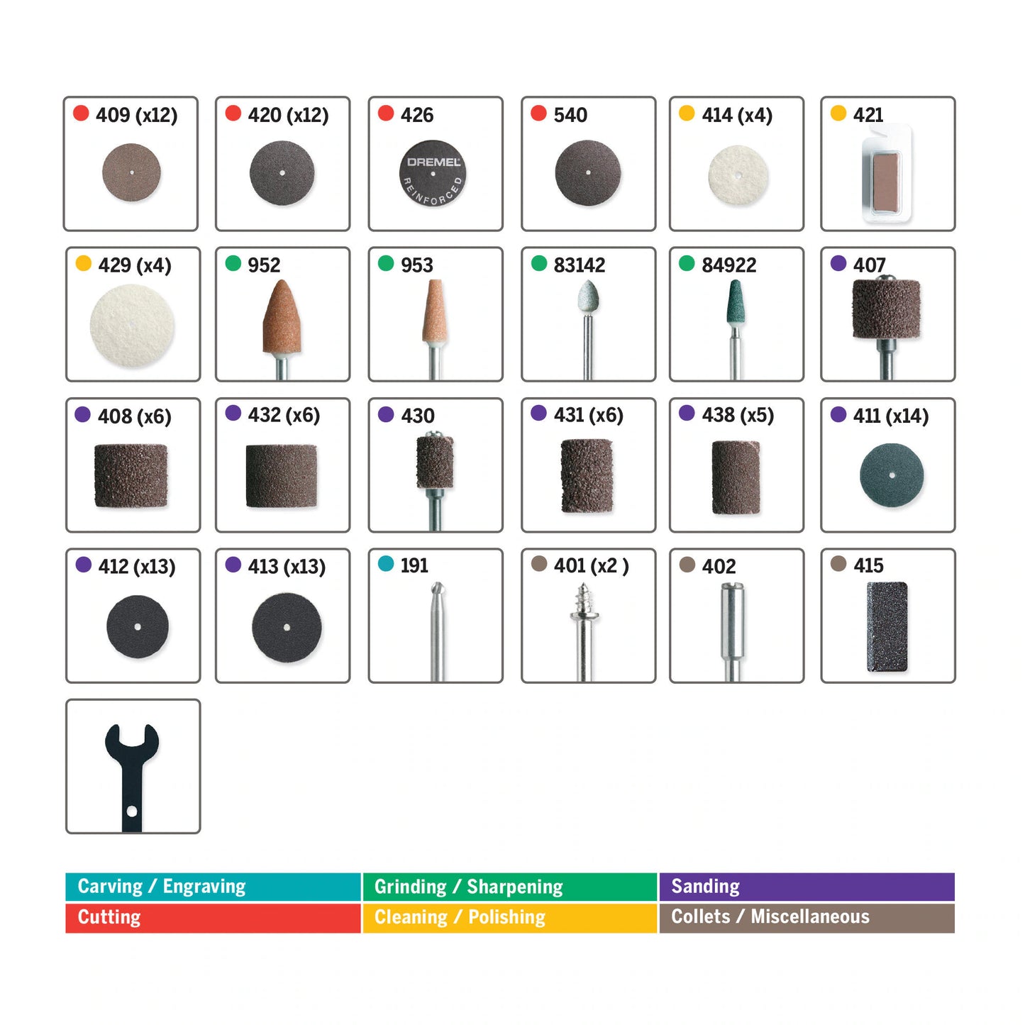 110 -Piece Set Set Multipurpose Accessory Kit Set