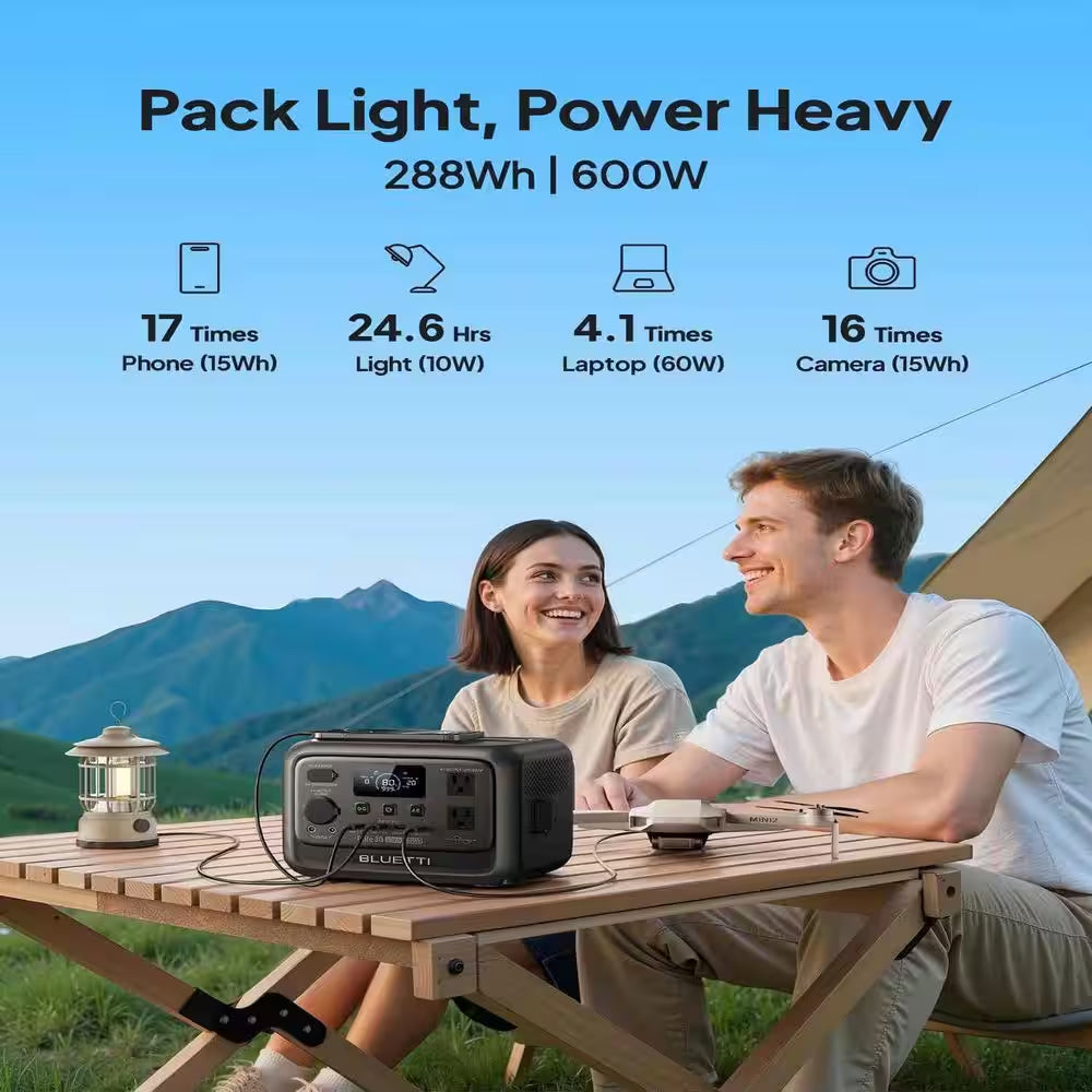 600W Continuous/1500W Peak Output 288Wh Portable Power Station, Push Button Start Battery Solar Generator for Campsite