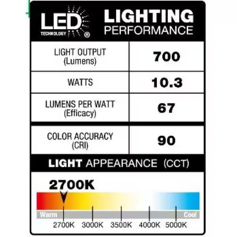 3In. Integrated LED Canless Recessed Light with Brushed Nickel Trim and Silver Reflector with CCT, (1-Pack)