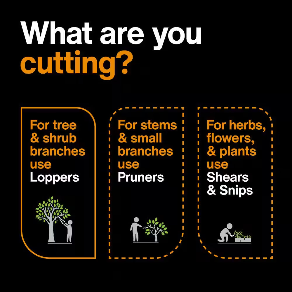 1-1/2 In. Cut Capacity Low-Friction Steel Blade, 28 In. Bypass Lopper with Non-Slip Handles