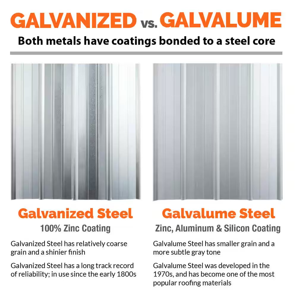 12 Ft. Sm-Rib Galvalume Steel 29-Gauge Roof/Siding Panel in Slate