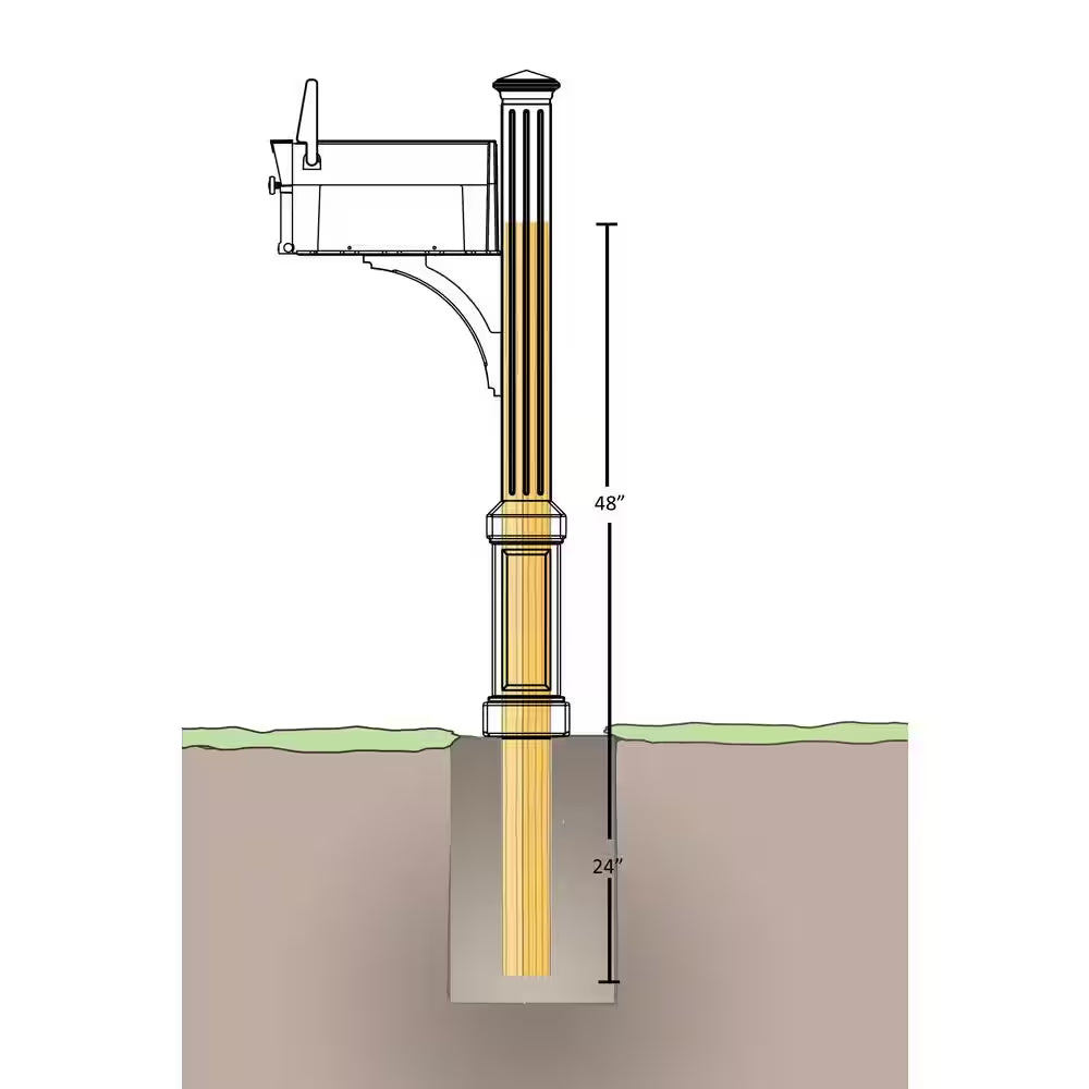 White the Lexington Mailbox and Post Kit