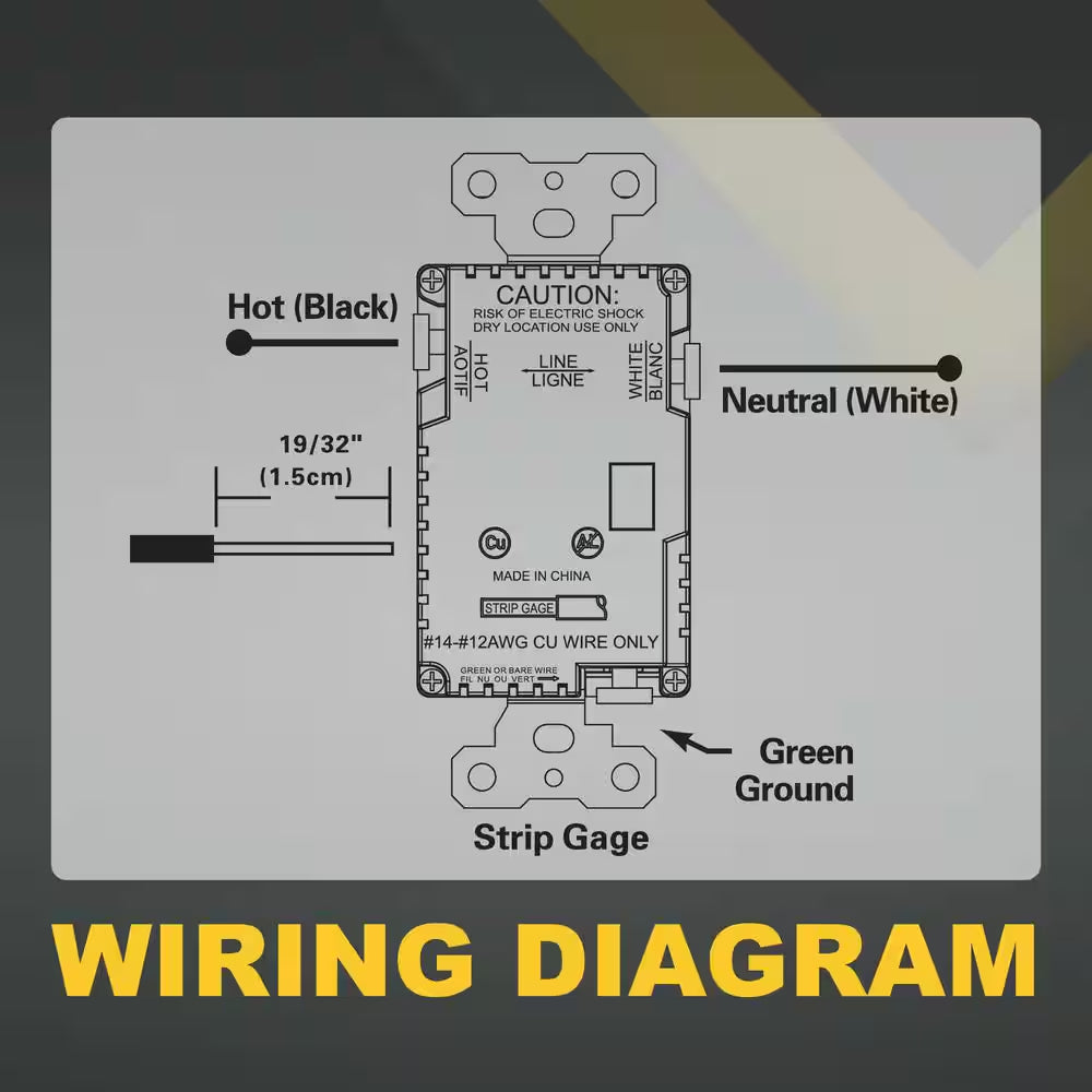 USB Receptacle Outlet White, 15A 30W with 2 Type C, 1 Type a USB Charger and Standard Wallplate
