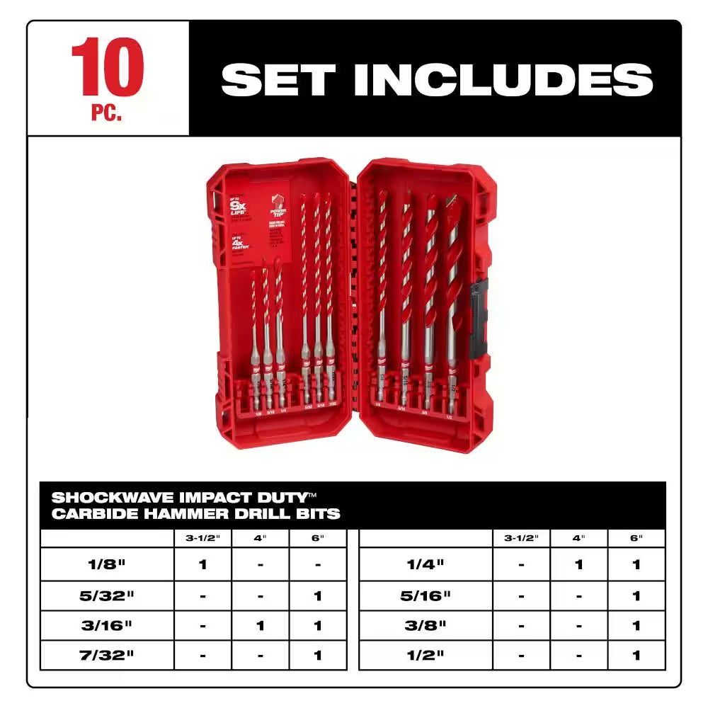 SHOCKWAVE Carbide Hammer Drill Bit Set. (10-Piece)