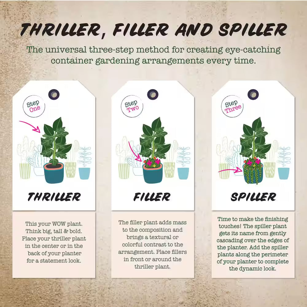 Delphine Large Blue Plastic Planter with Attached Saucer and Drainage Holes (18 In. L X 18 In. W X 15 In. H)