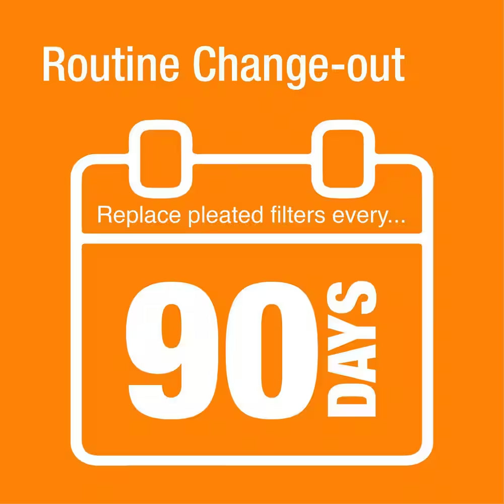 16 In. X 20 In. X 1 In. Standard Pleated Furnace Air Filter FPR 5, MERV 8 (3-Pack)