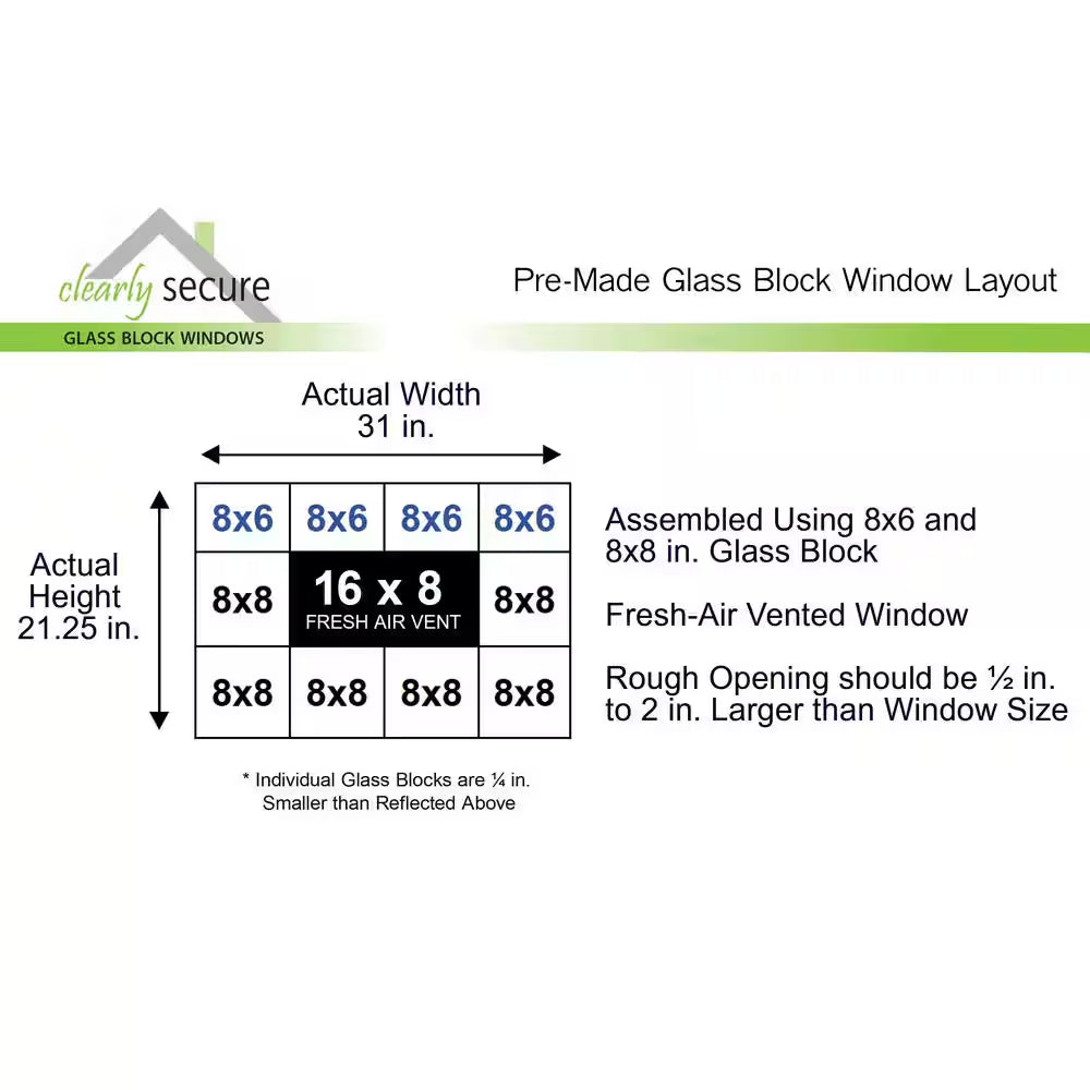 31 In. X 21.25 In. X 3.125 In. Frameless Wave Pattern Vented Glass Block Window