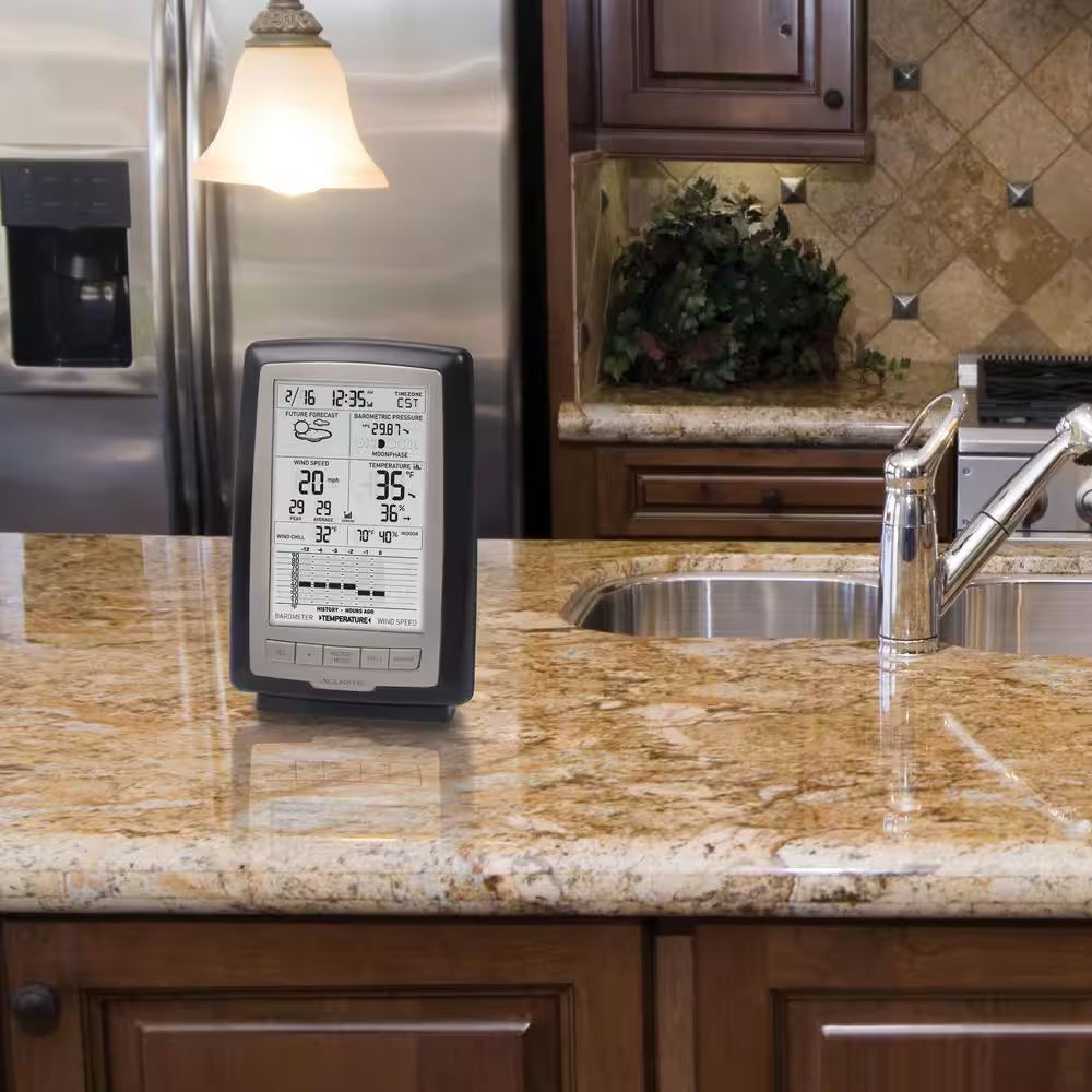 Notos (3-In-1) Weather Station with Wind, Temperature, and Humidity
