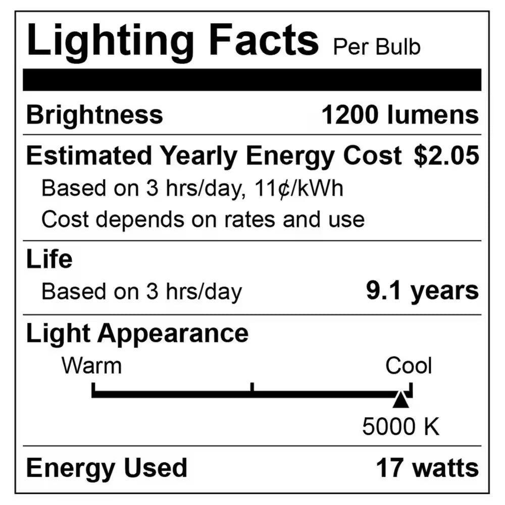 170-Watt Equivalent PAR38 Bright White (3000K) Flood Indoor/Outdoor LED Light Bulb (6-Pack)