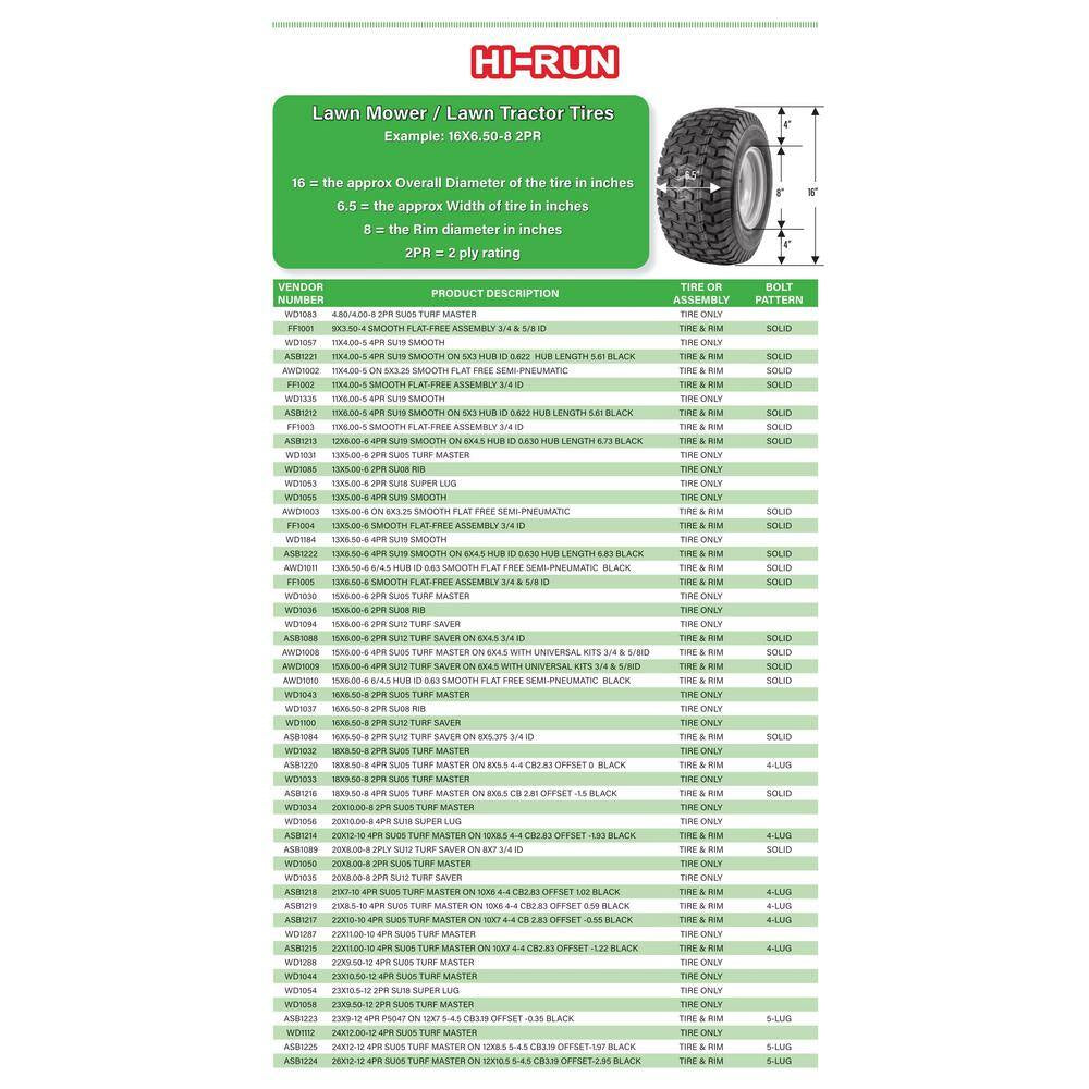 Smooth 46 PSI 11 In. X 4-5 In. 4-Ply Tire