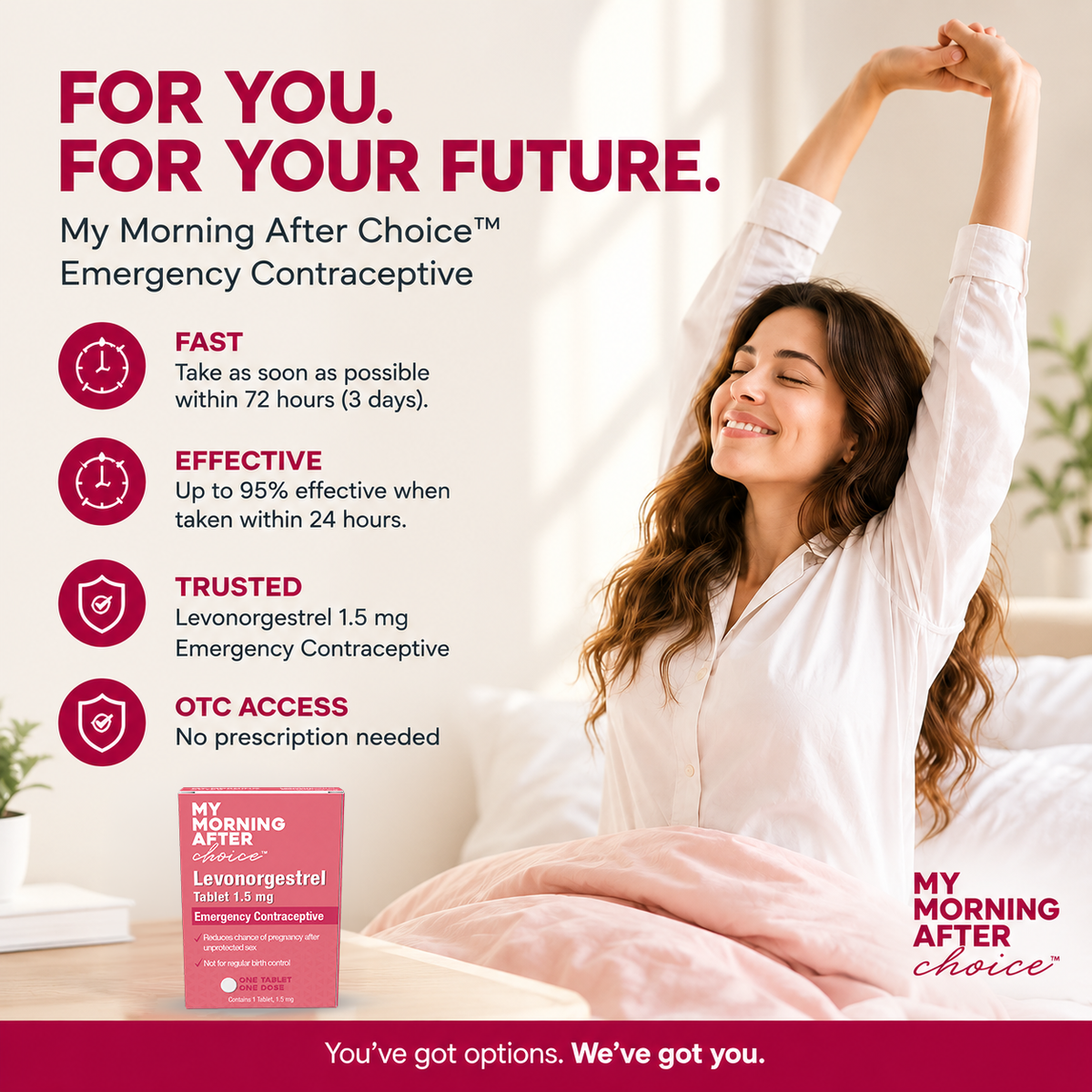 Levonorgestrel 1.5mg Emergency Contraception 1 Tablet