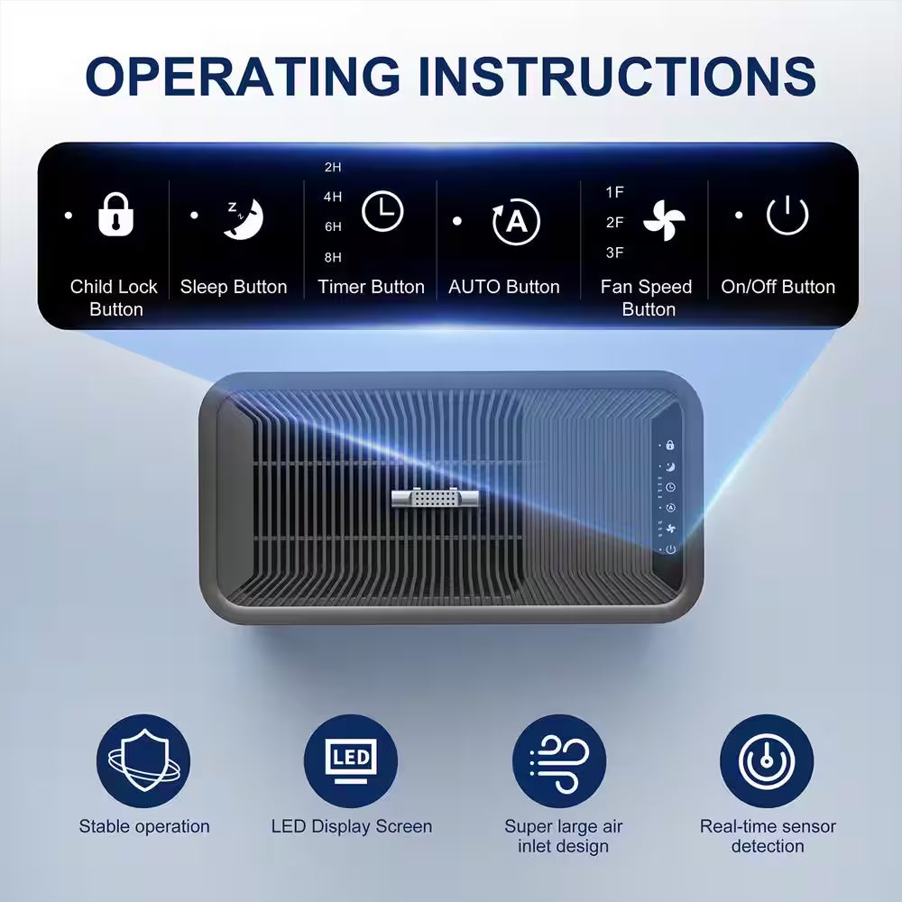 1100 Sq. Ft. H13 HEPA Personal Air Purifier in Black, with PM2. 5 Sensor, 25Db Sleep Mode, Activated Carbon, Ozone-Free
