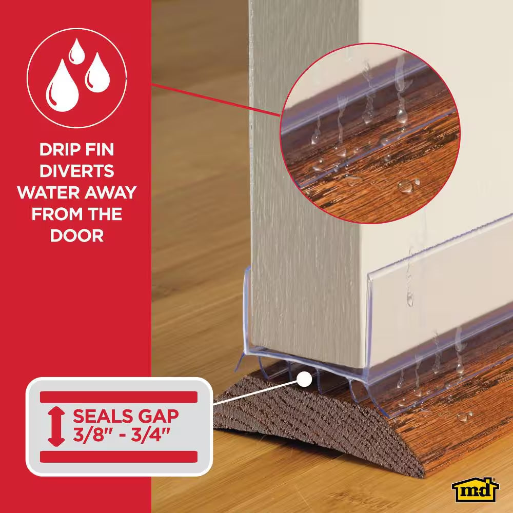 36 In. Clear Vinyl U-Shape Cinch Slide-On under Door Seal