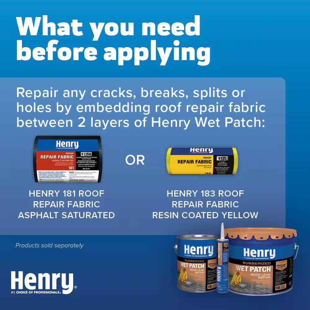 208R Rubberized Wet Patch Black Roof Leak Repair Sealant 3.3 Gal.