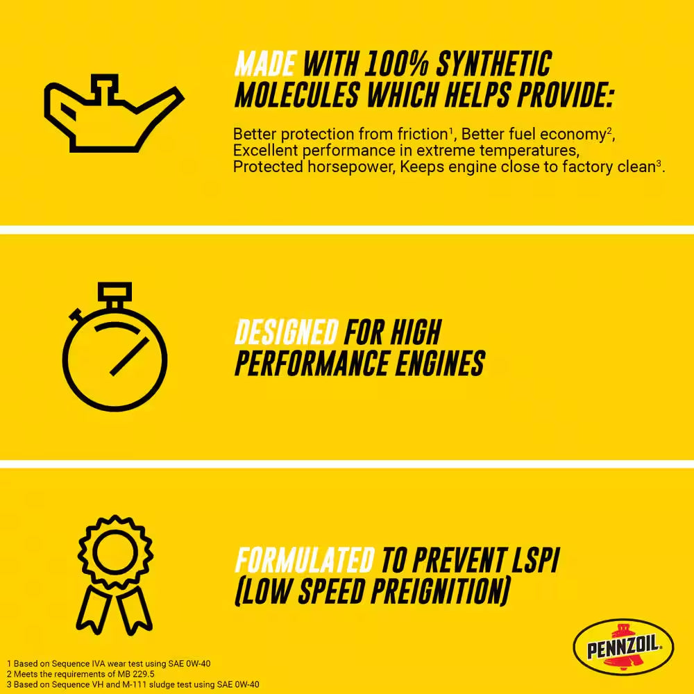 High Mileage SAE 10W-30 Synthetic Blend Motor Oil 5 Qt.