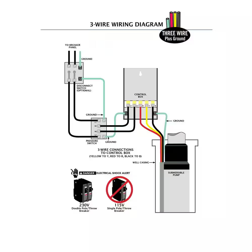 1 HP Control Box for 4 In. Well Pump