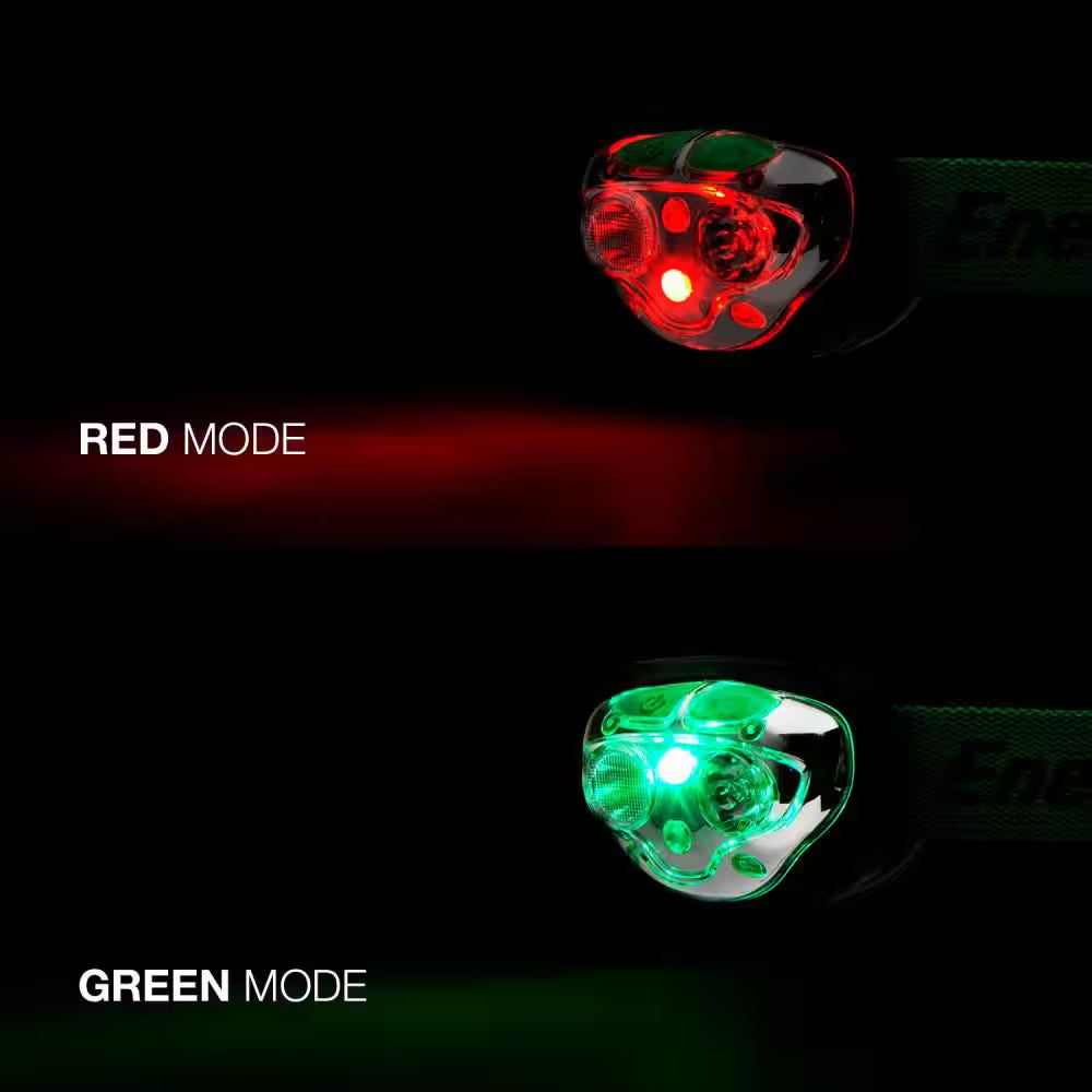 Vision Ultra HD Rechargeable Headlamp, 400 Lumens