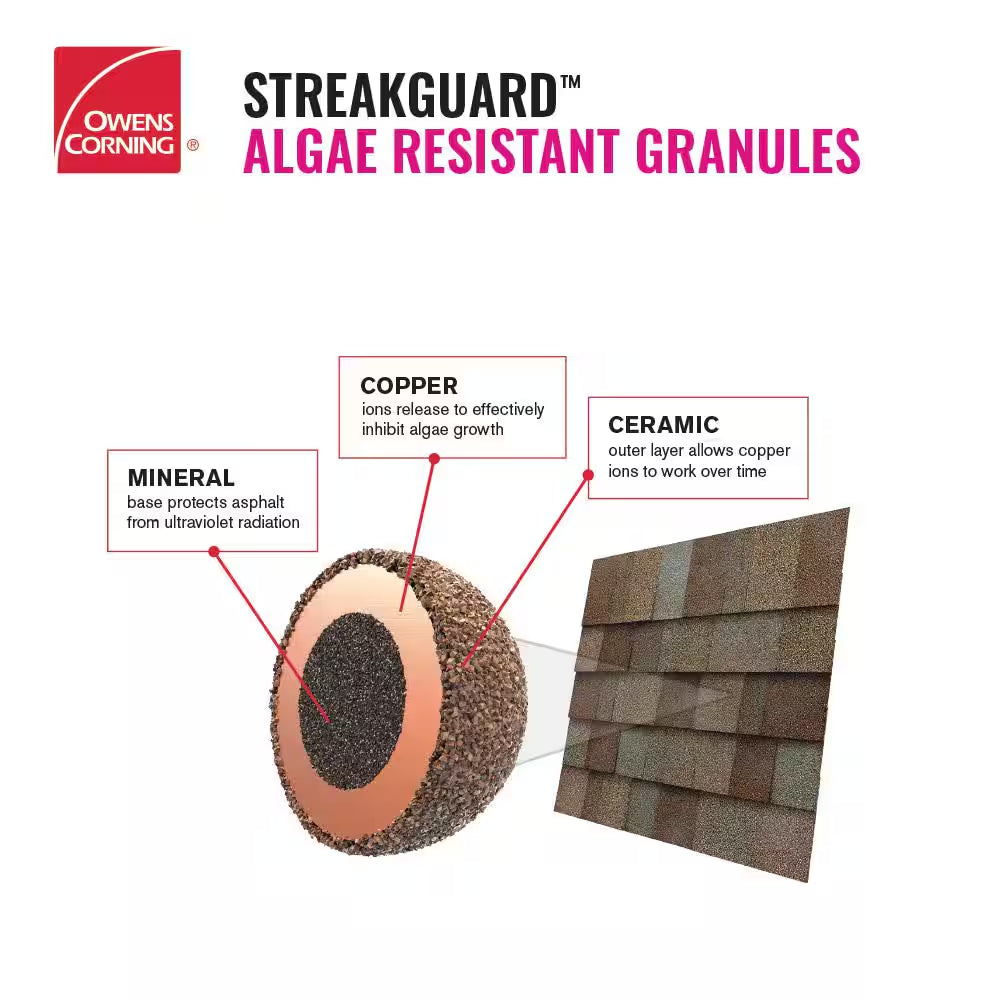 Trudefinition Duration Cool plus Copper Trail Architectural Shingles (32.8 Sq. Ft. per Bundle) (21-Pieces)